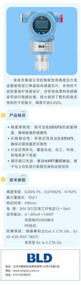 公司新闻，精品推荐，智能型，变送器